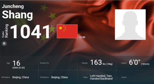 开云体育平台-张奔斗：ATP排名第1041位 商竣程的新起点